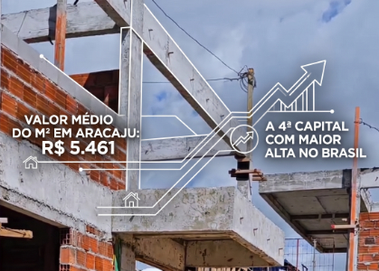 Aracaju: O Metro Quadrado Mais Competitivo do Nordeste e a Estratégia de Construir a Preço de Custo